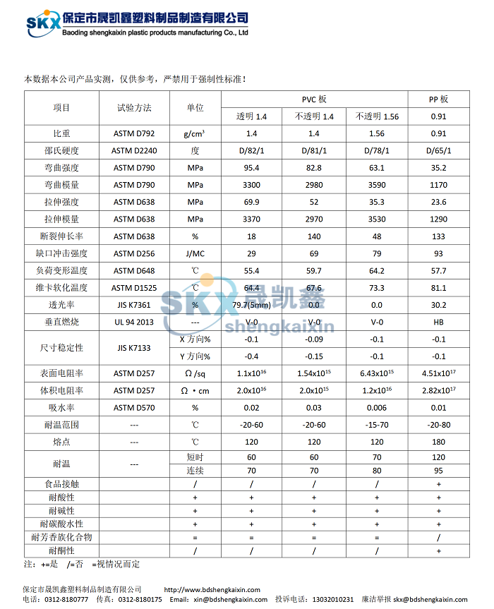 1588663249509660.png 檢測報告_01.png